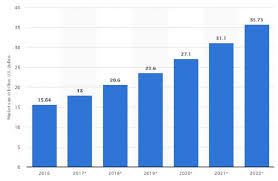 配置比同级合资车好 起亚全新K3售11万起?